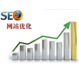 东明微笑seo:怎么在文章正文中加关键词链接